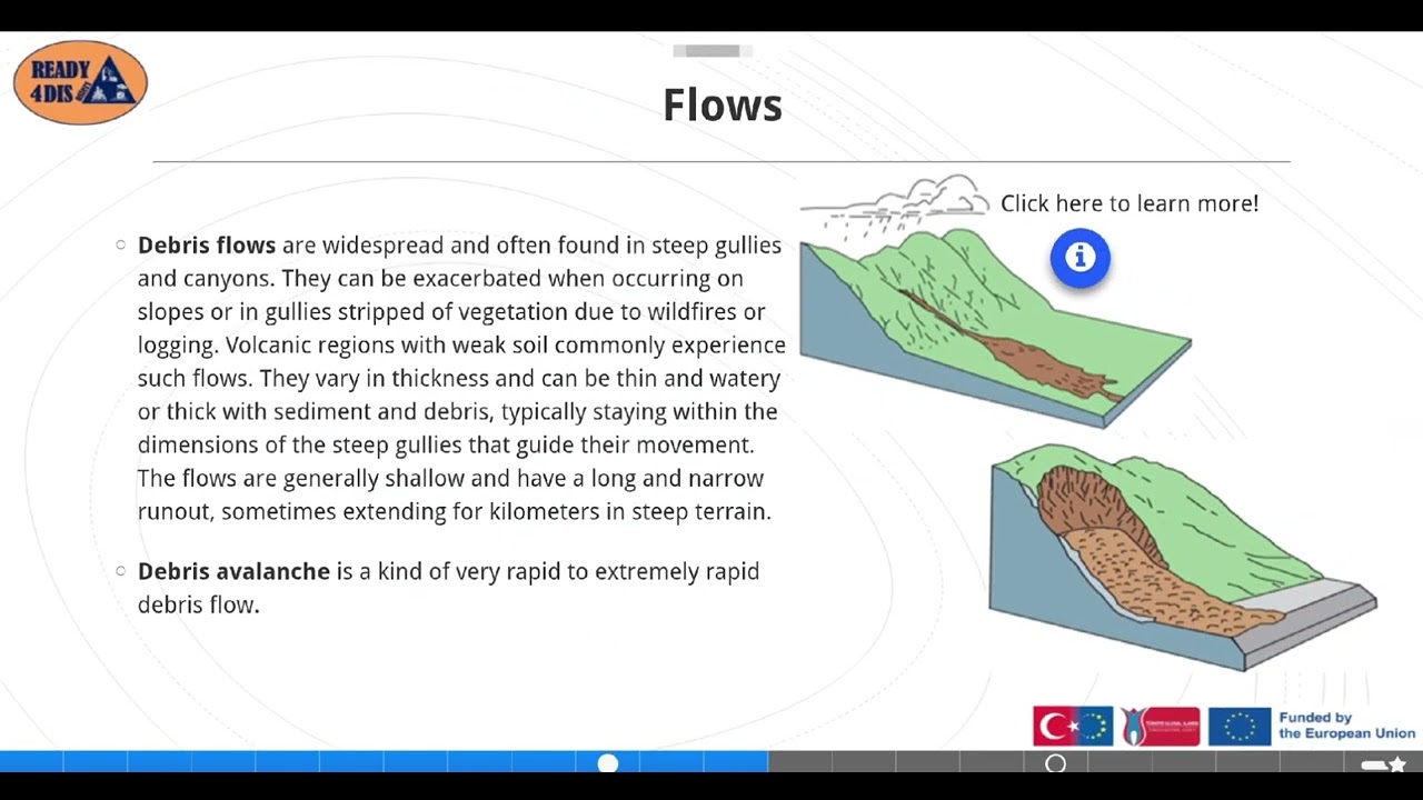 [EN] Module 1 – Unit 1.2: Occurence and Impact of Landslide (READY4DISasters Project)