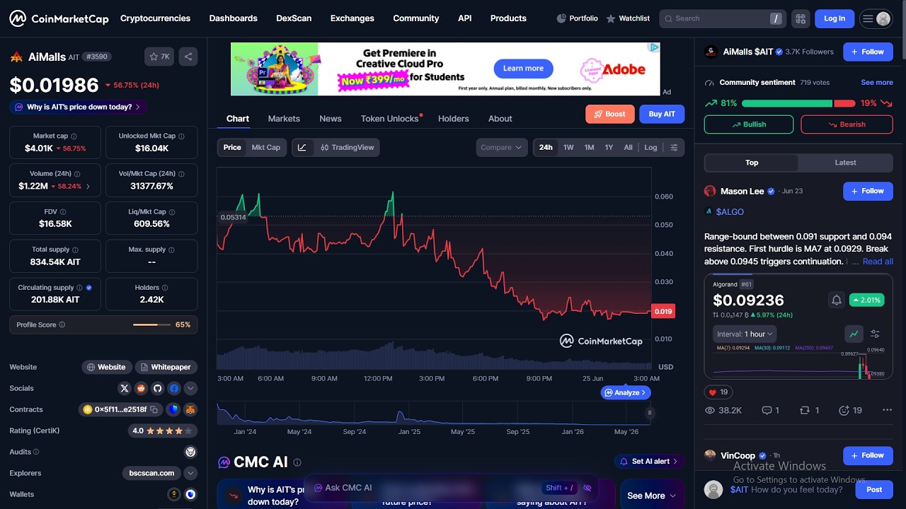 Is AiMalls ($AIT) token legit or a scam??