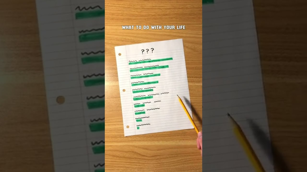 Don&rsquo;t Know What to Major In?