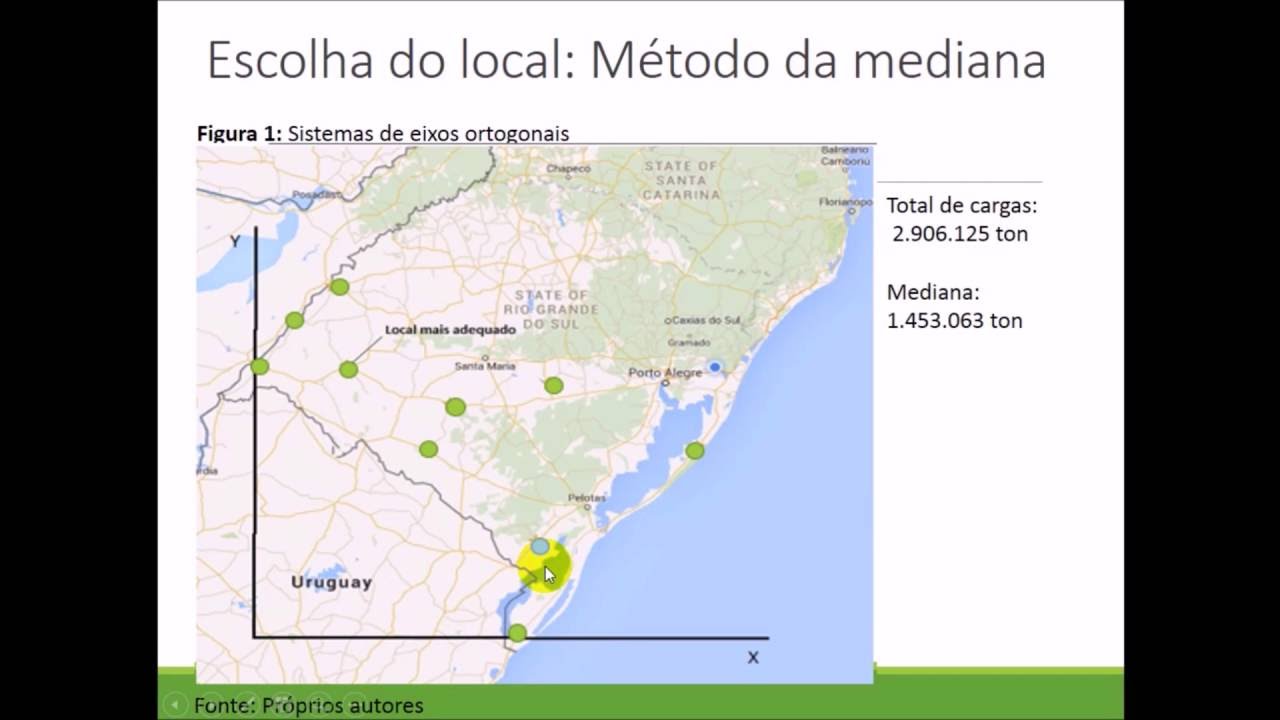 Produção de Zeólitas a Partir de Casca de Arroz