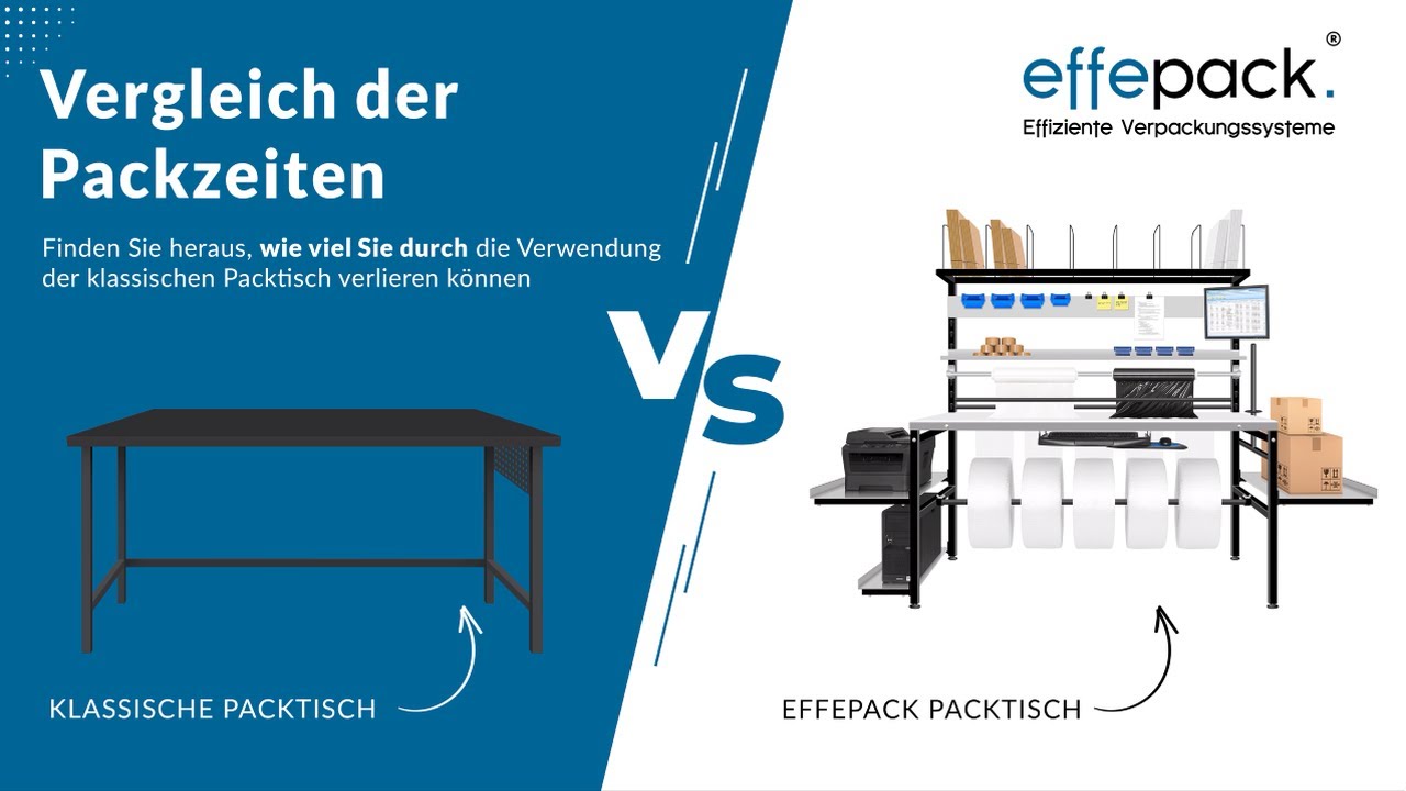 KLASSISCHE PACKTISCH VS EFFEPACK PACKTISCH | Vergleich der Packzeiten