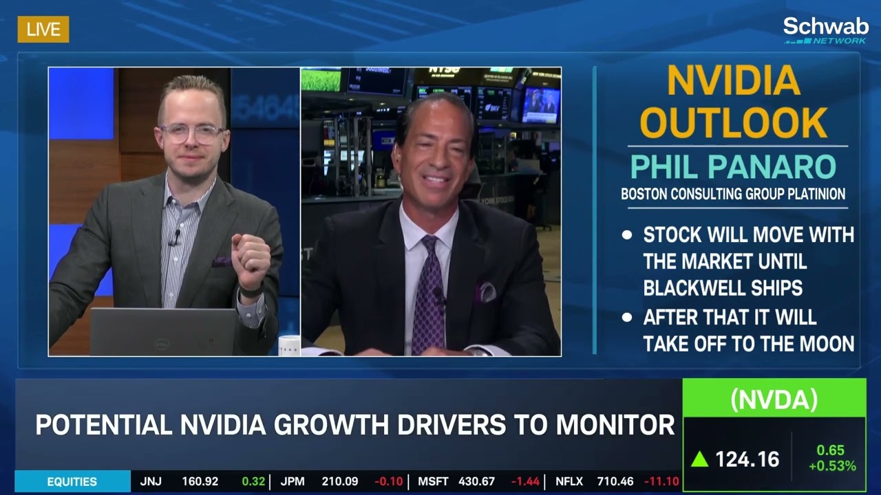 Nvidia (NVDA) 