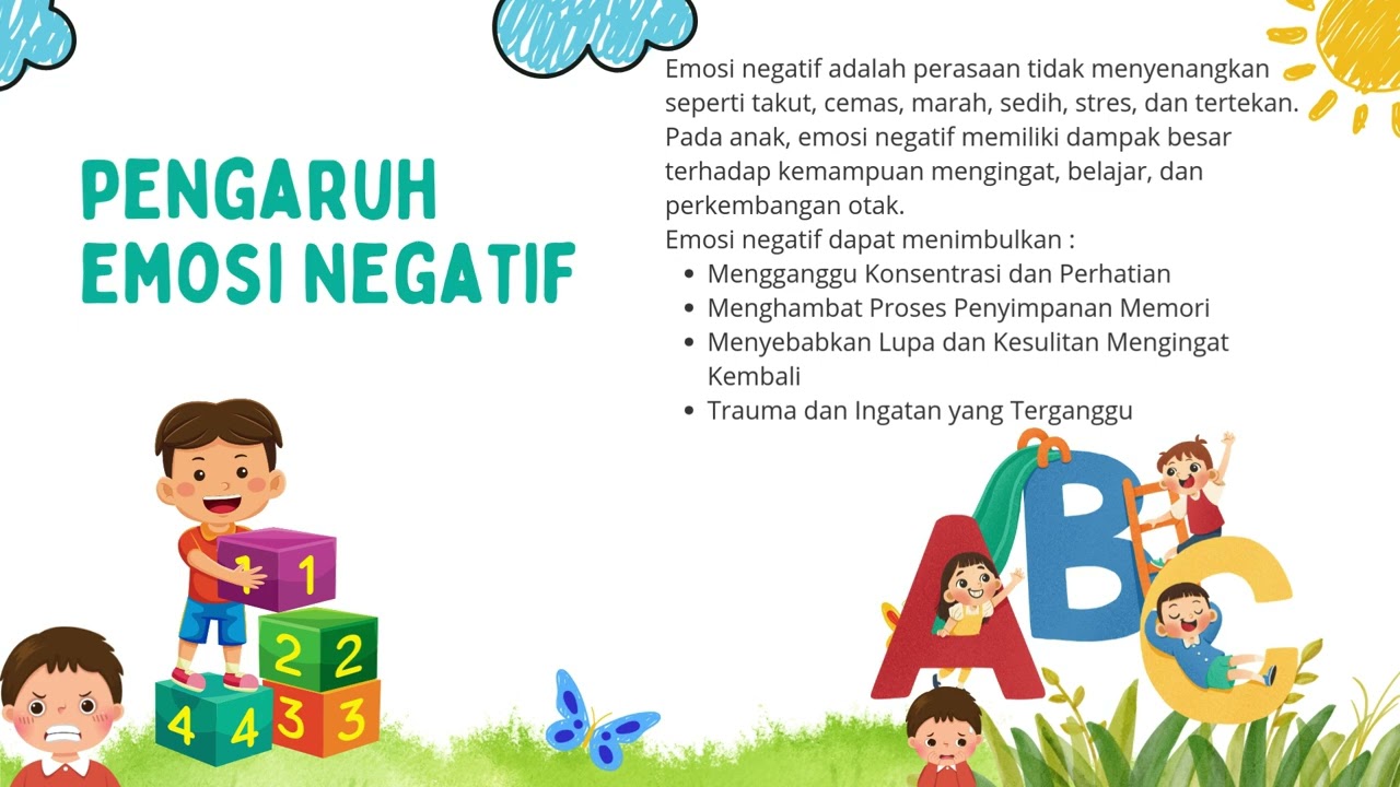 SINDY AMEYLIA 249008028 UAS NEUROSAINS