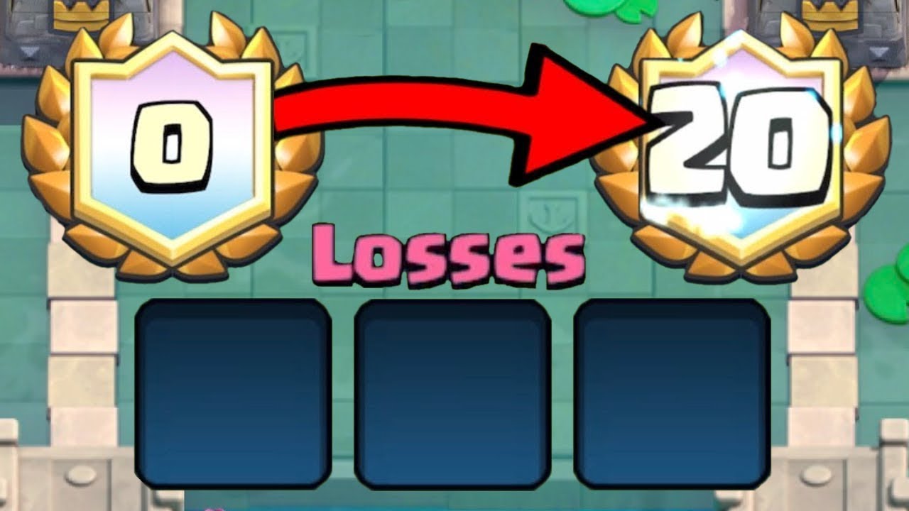 The easiest challenge in Clash Royale
