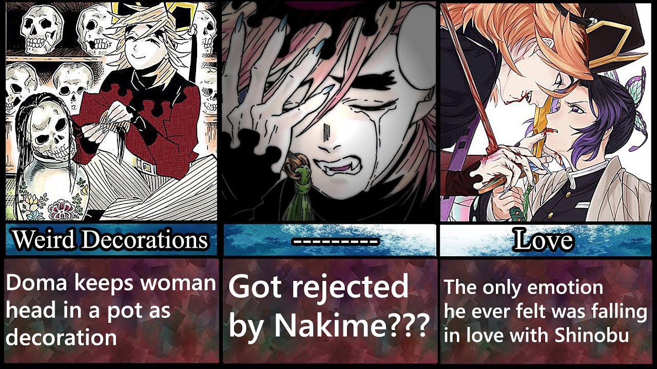 Facts About Doma SPOILER ALERT | Demon Slayer (Kimetsu No Yaiba) |