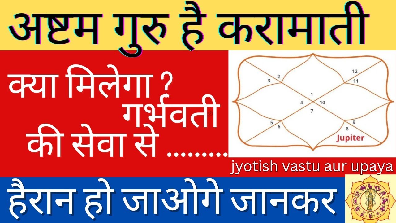 jupiter in 8th house अष्टम गुरु_क्या देगा ईश्वरीय मदद_8th में गुरु_ @jyotish vastu aur upaya2508