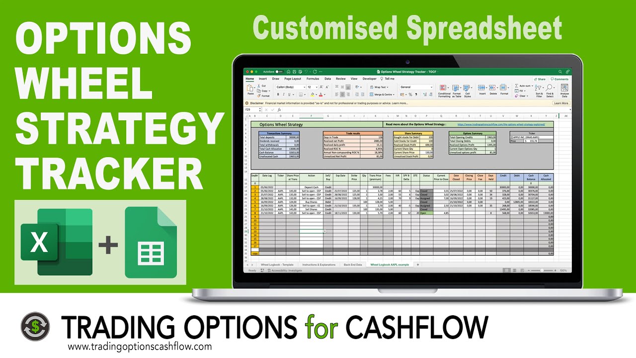 Trading Options Wheel Strategy - Excel & Google Sheets Spreadsheet instruction