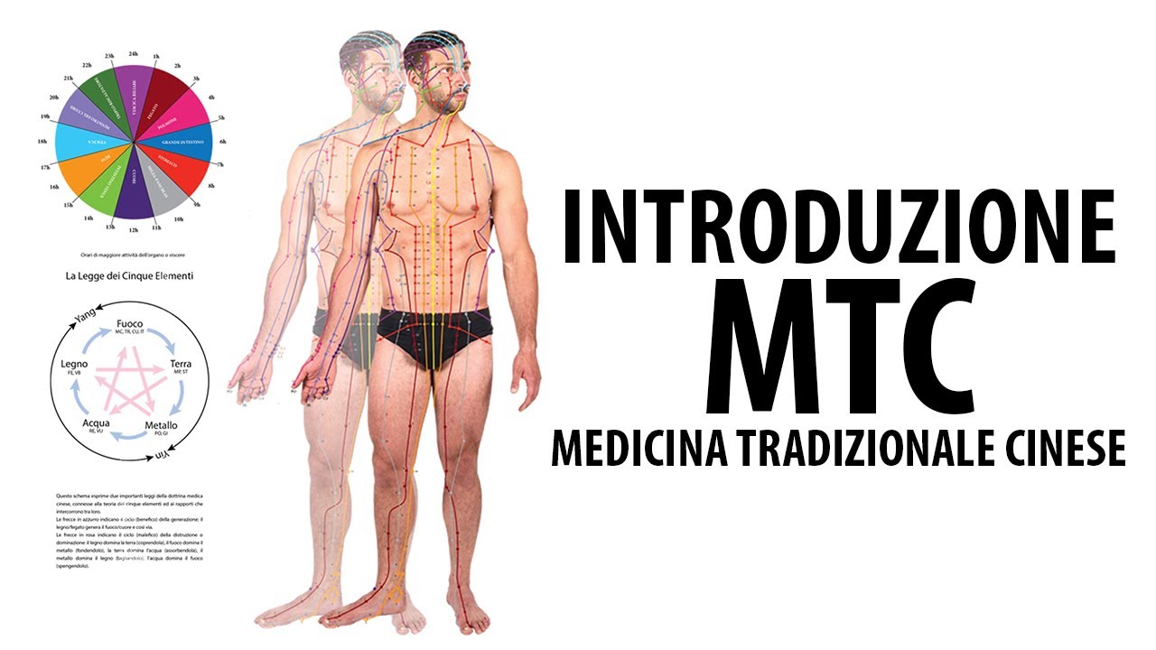 Introduzione alla MEDICINA TRADIZIONALE CINESE