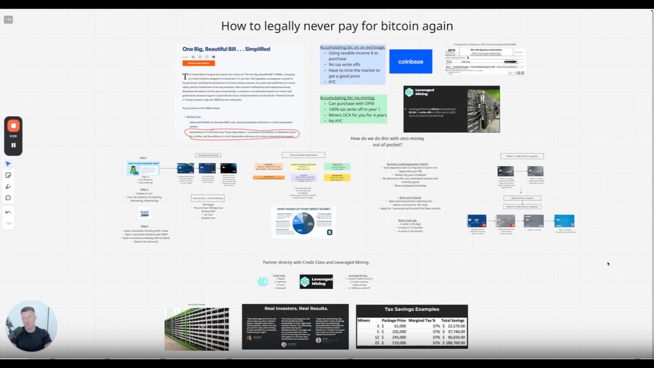 how to legally never pay for bitcoin again
