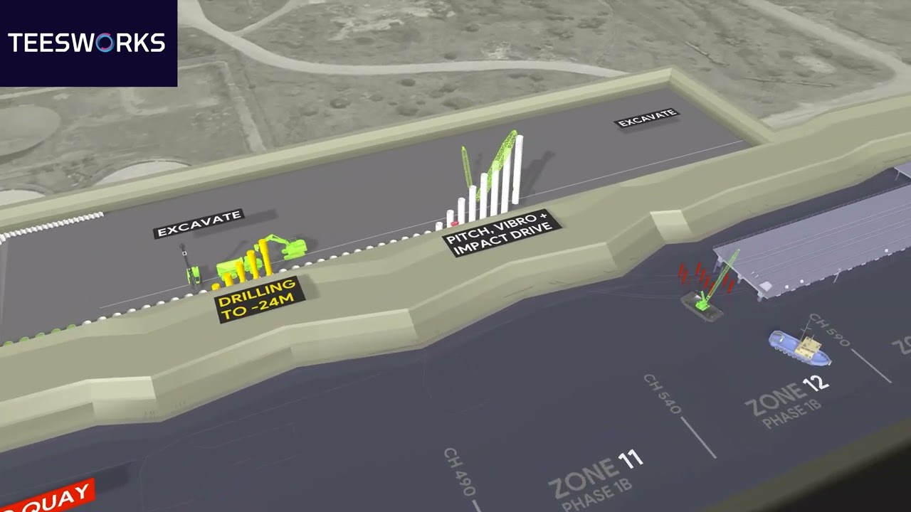 Teesworks South Bank Quay Animation