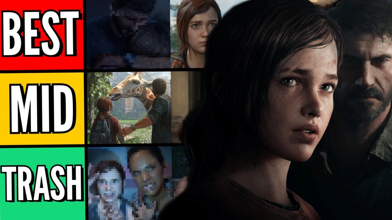 Рейтинг каждой главы The Last Of Us Часть 1