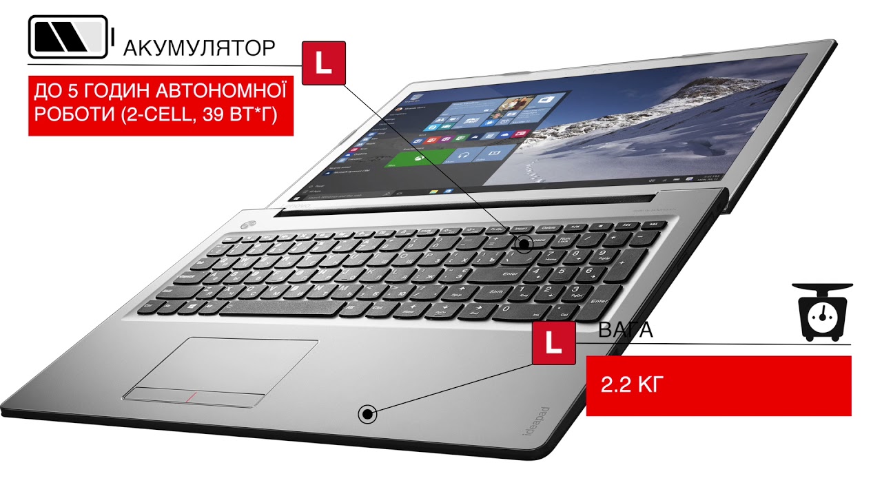 Краткий обзор IdeaPad 510 15 80SR00A8RA