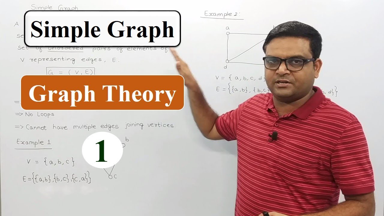 What is a Simple Graph in Graph Theory? [Hindi] | Discrete Mathematics | Computer Science