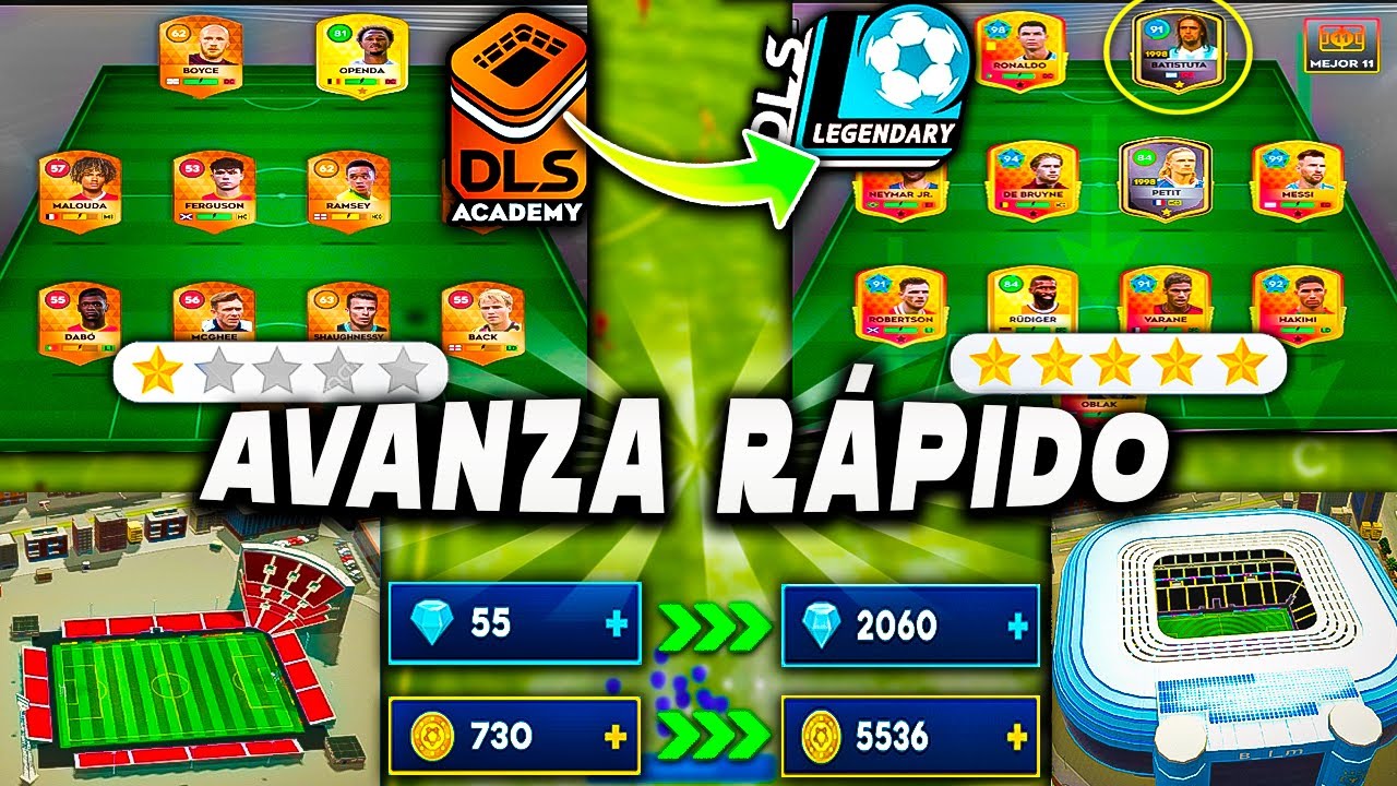 ✅COMO EMPEZAR de 0 Y 
