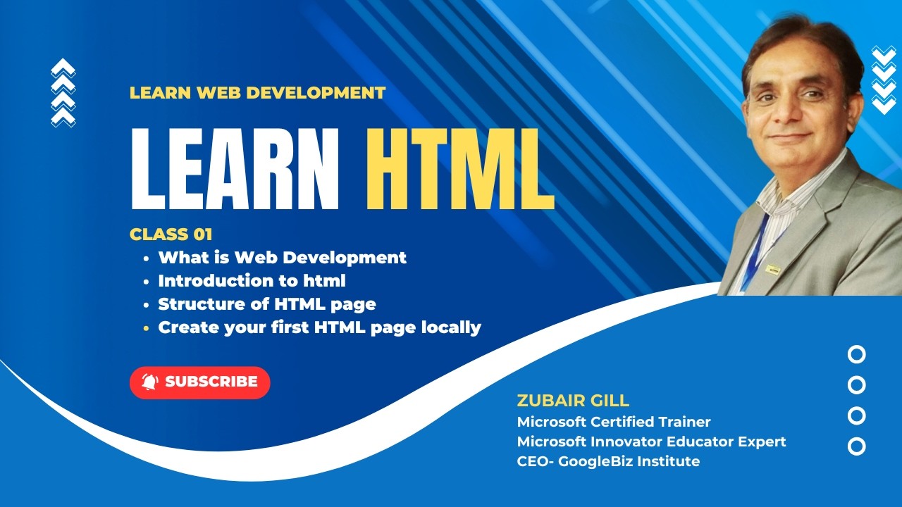 Learn Web Development; HTML Class 1 (Urdu)