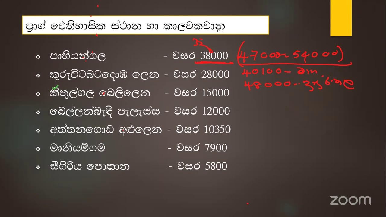 S D Education's ජනජනාවාස පිහිටවීම 10 grade