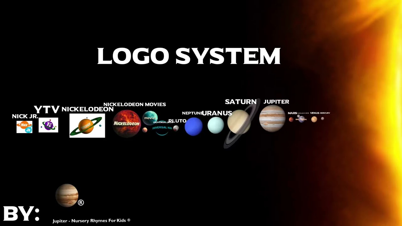 Logo System