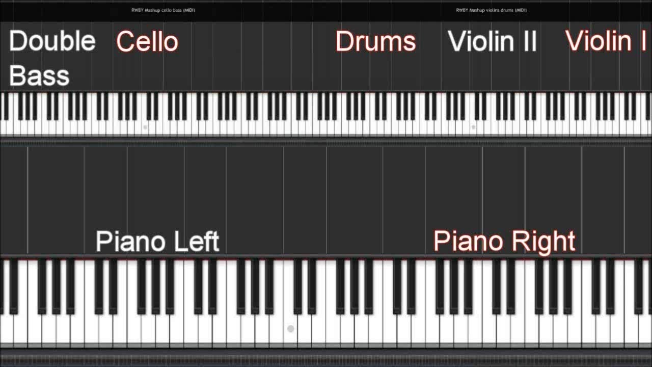 RWBY Mashup - Piano, Strings & Drums