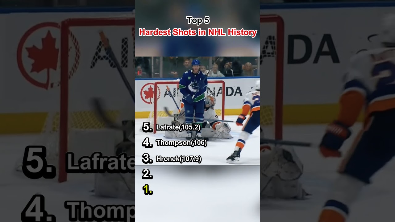 Top 5 Hardest Shots in NHL HIstory