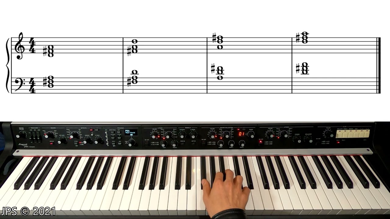 Your 60 Second Piano Lesson: D Major Triad