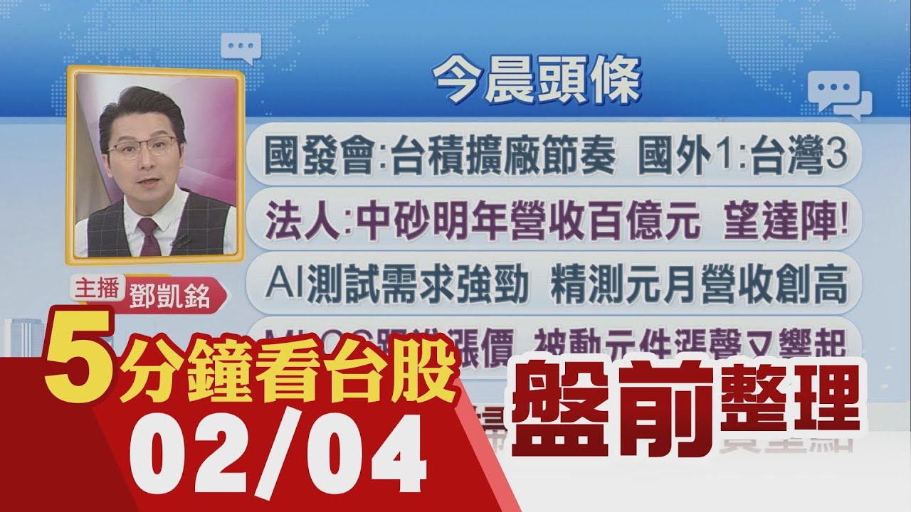 美股收黑 軟體股爆拋售潮!南亞科元月營收飆6倍 華邦電產能訂光!MLCC望跟進漲價 國巨.華新科望受惠!任天堂上修財測 鴻準.旺宏.偉詮電樂｜主播鄧凱銘｜【5分鐘看台股】20260204｜非凡財經新聞