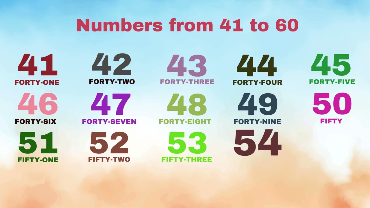 Aprende Ingles facil y rapido! aprende a escribir y a pronunciar los numeros del 41 al 60 en Ingles.