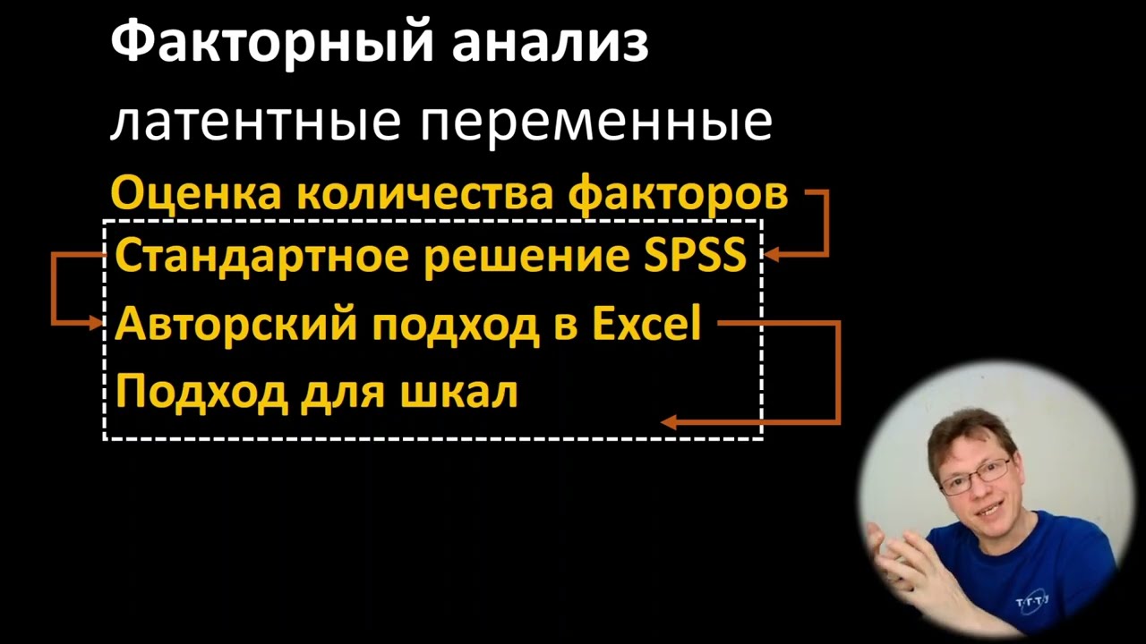 Факторный анализ - Латентные переменные SPSS + Excel