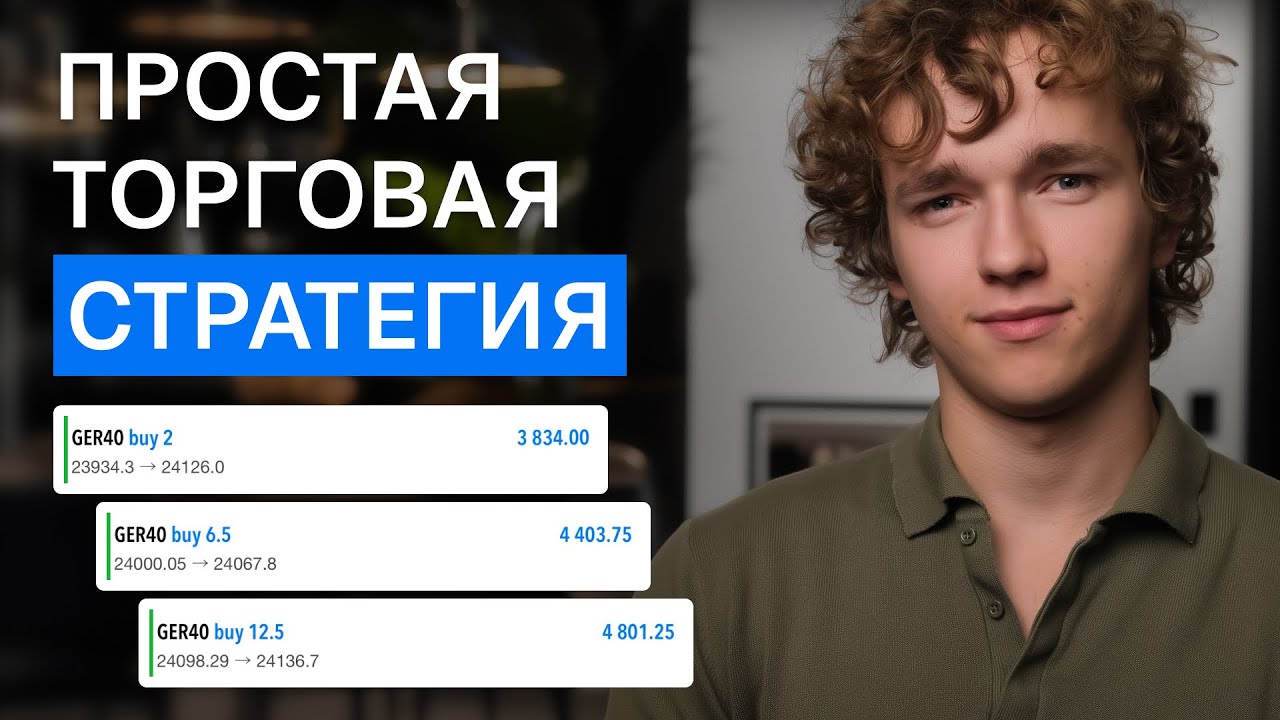 Полный Гайд По Моей Торговой Системе в 2025 году!