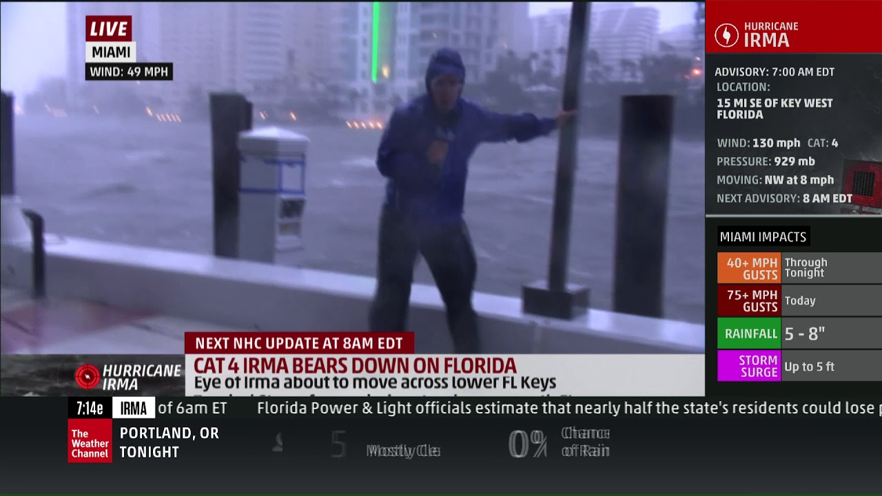 Mike Seidel The Weather Channel Hurricane Irma Miami 7-8 AM 9-10-2017
