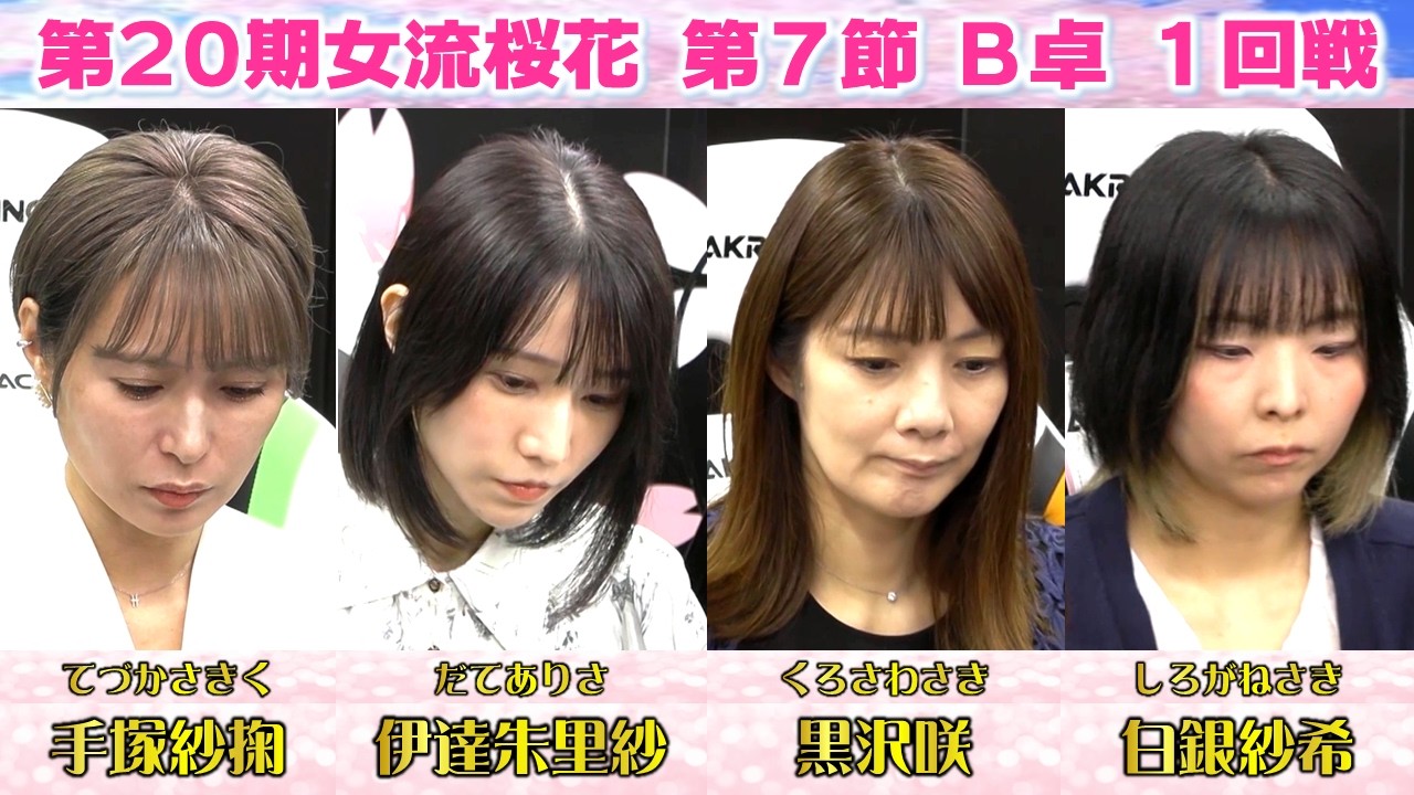【麻雀】第20期女流桜花Aリーグ第７節B卓１回戦