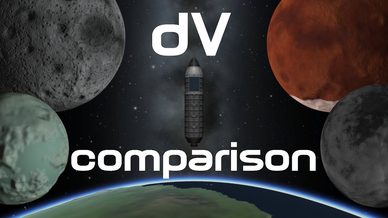 KSP what's the easiest to land on? Mun, Duna, Minmus or Ike?