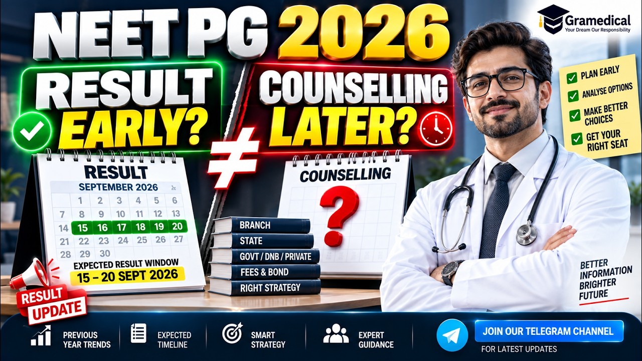 🚨NEET PG 2026 Result Date? | 15&ndash;20 Sept Expected | Counselling Start Date & Timeline