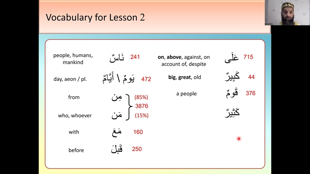 Beginners Quranic Arabic course LEVEL 1 - lesson 3 of 10