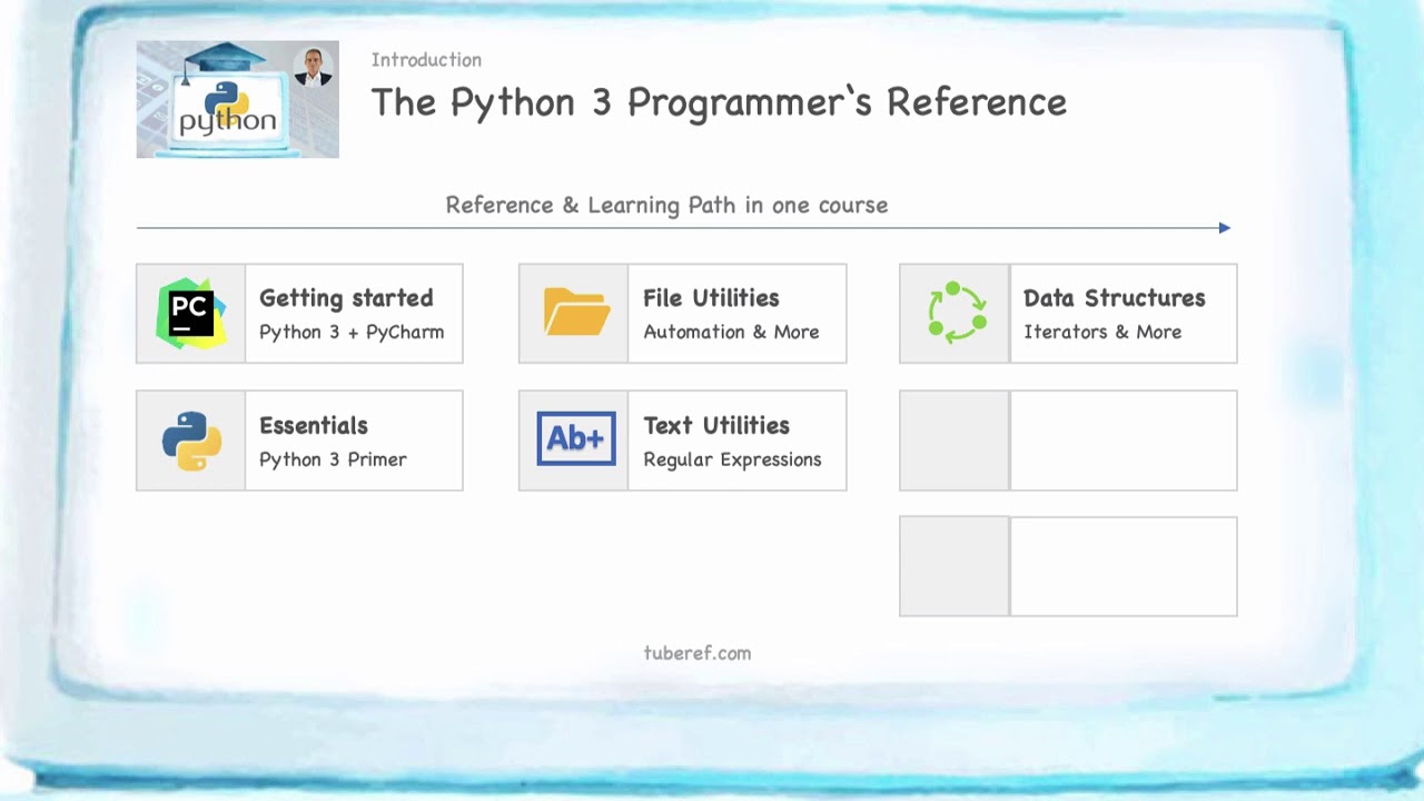 The Python 3 Programmer's Reference