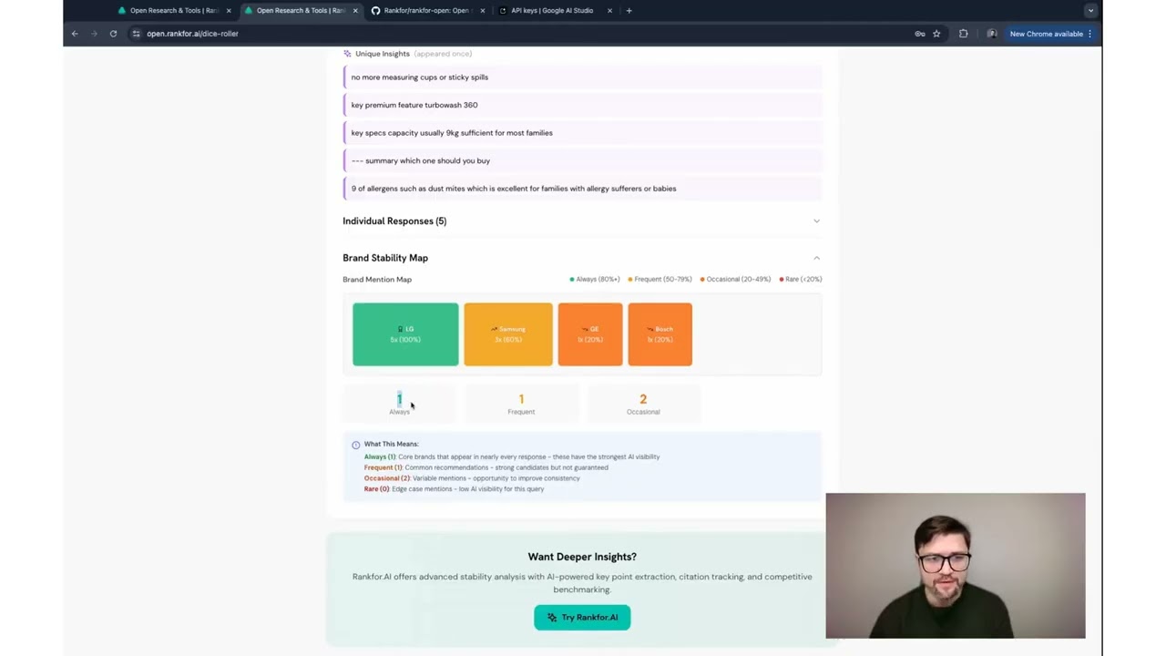 How to Measure What AI Actually Says About Your Brand | Free Open Source Tool