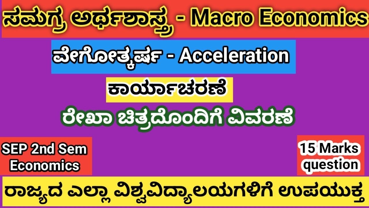 ವೇಗೋತ್ಕರ್ಷದ (Acceleration) ಅರ್ಥ ಮತ್ತು ರೇಖಾ ಚಿತ್ರದೊಂದಿಗೆ ಕಾರ್ಯಾಚರಣೆಯ ವಿವರಣೆ|📝📖