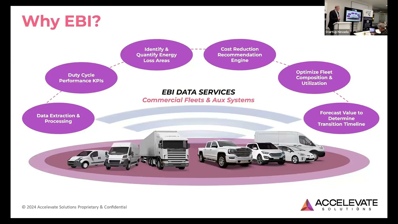🚛 How This Startup Is Disrupting the $300B Fleet Management Industry | Pitch Day for $500k