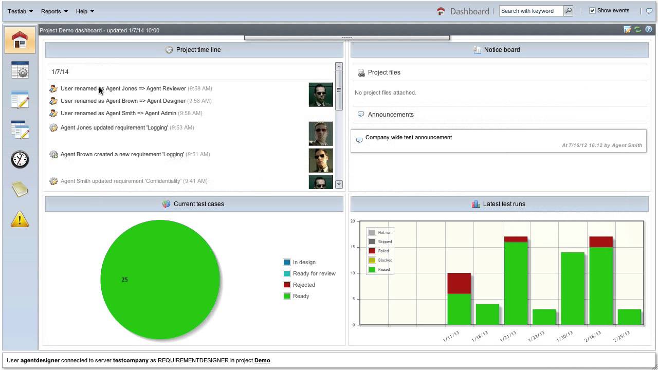 Meliora Testlab: Adapts to your workflow