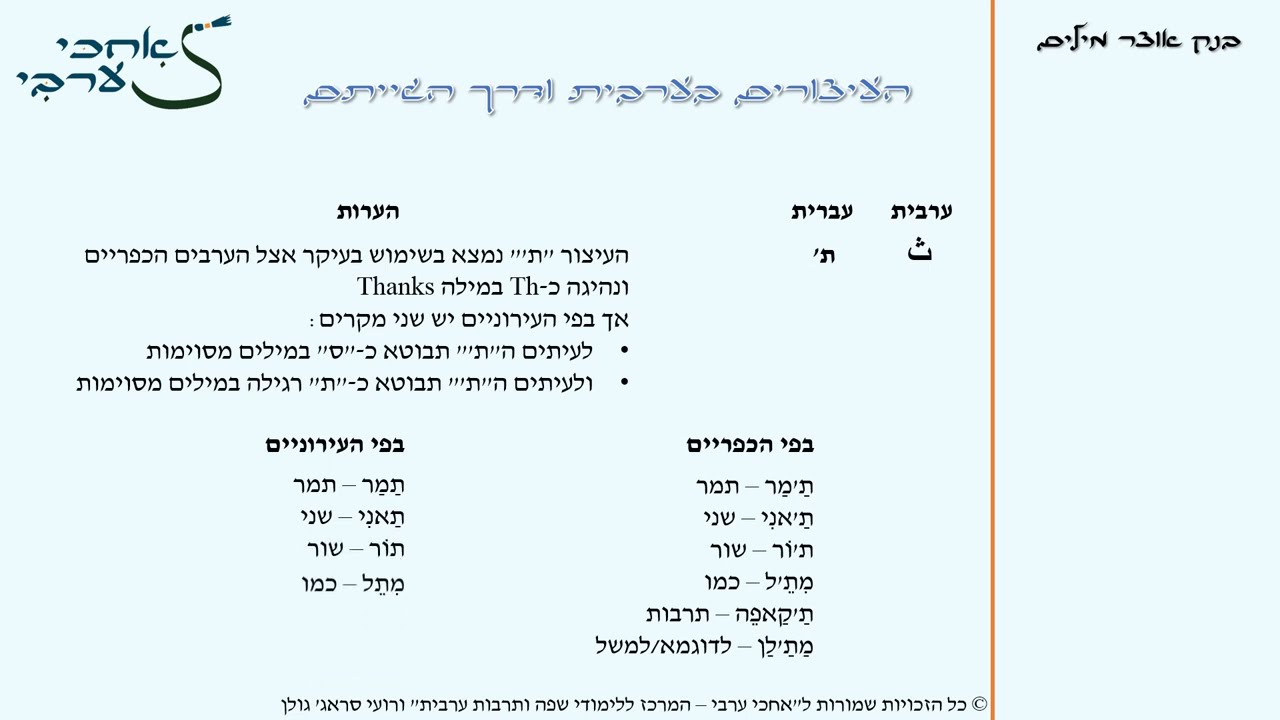 מבוא לערבית מדוברת - שיעור קצר - אחכּי ערבי - העיצורים, הדגש וכללי ההטעמה בערבית מדוברת - רועי סראג'