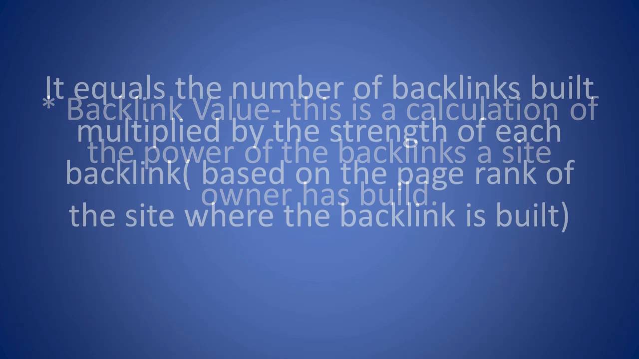 SEO Terms Defined