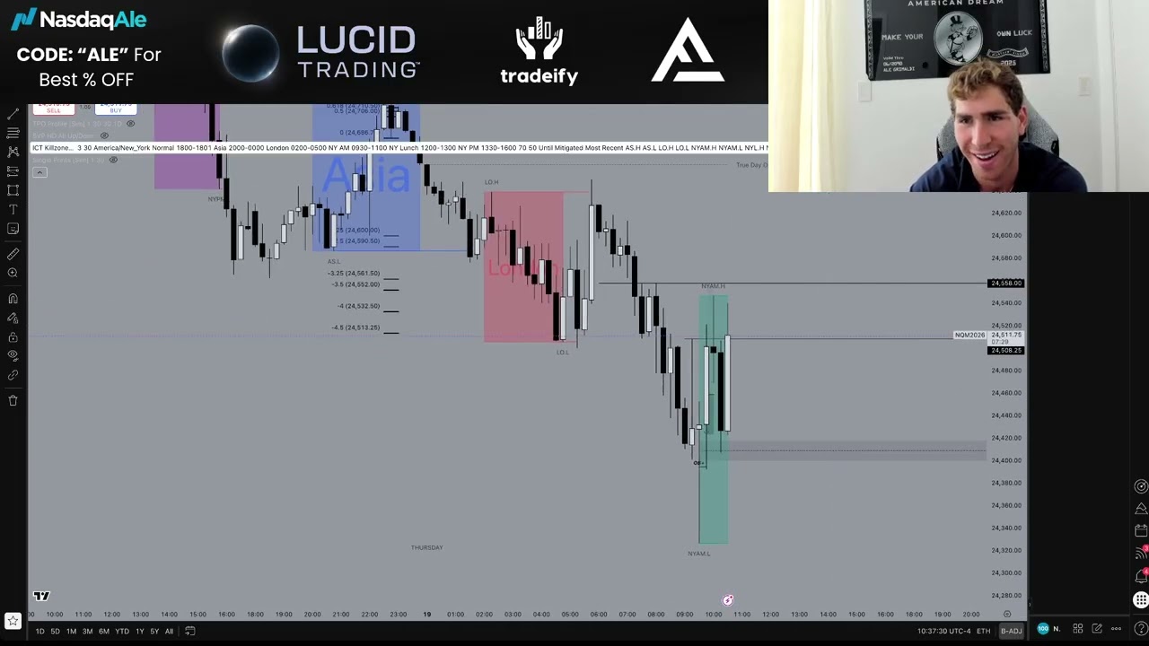 Making $5,600 In 1 Minute LIVE TRADING Nasdaq (Trade Recap)