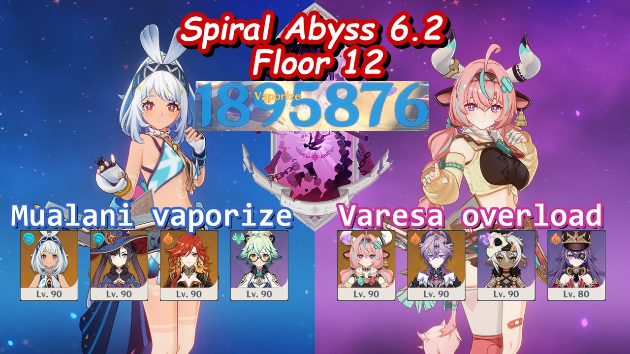 C0 Mualani DESTROYS new abyss 1.89m damage💪🏼| Spiral Abyss 6.2 | Genshin Impact