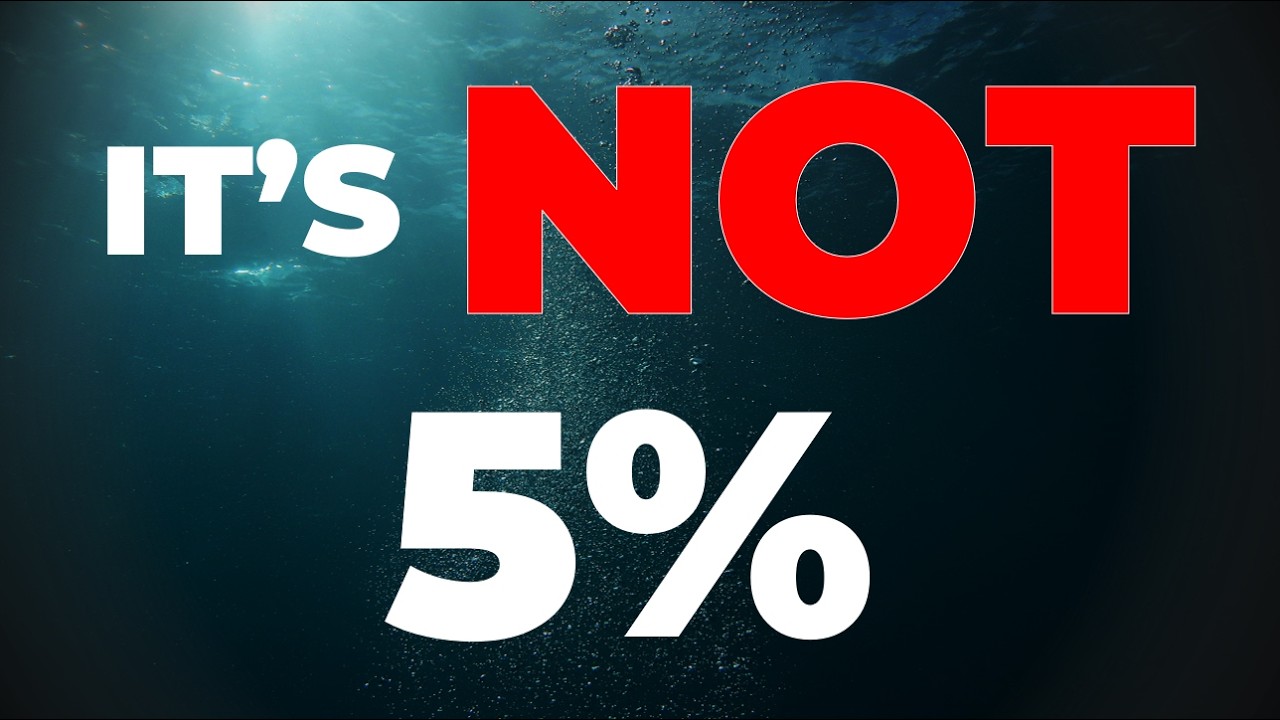 How Much Of The Ocean Have We ACTUALLY Explored?