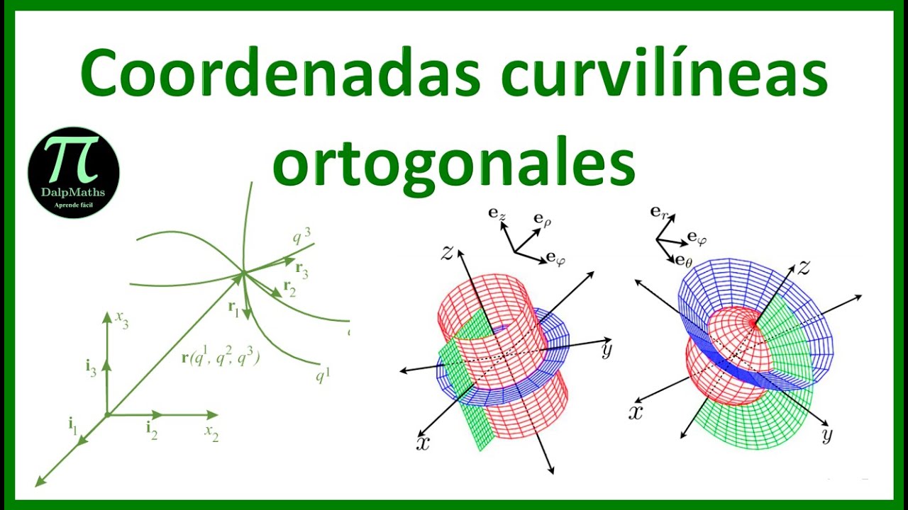 Coordenadas Curvilíneas Ortogonales
