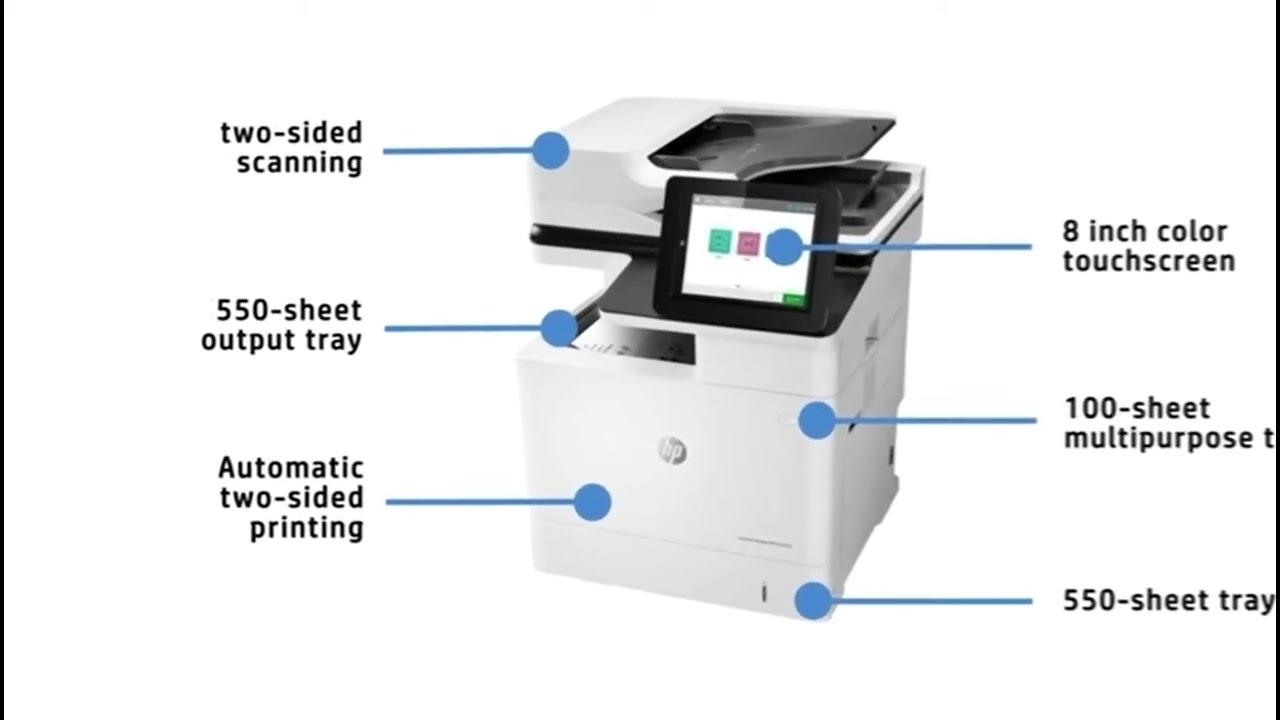 PRINTING PERFECTION? HP's E62555 MFP Overview 