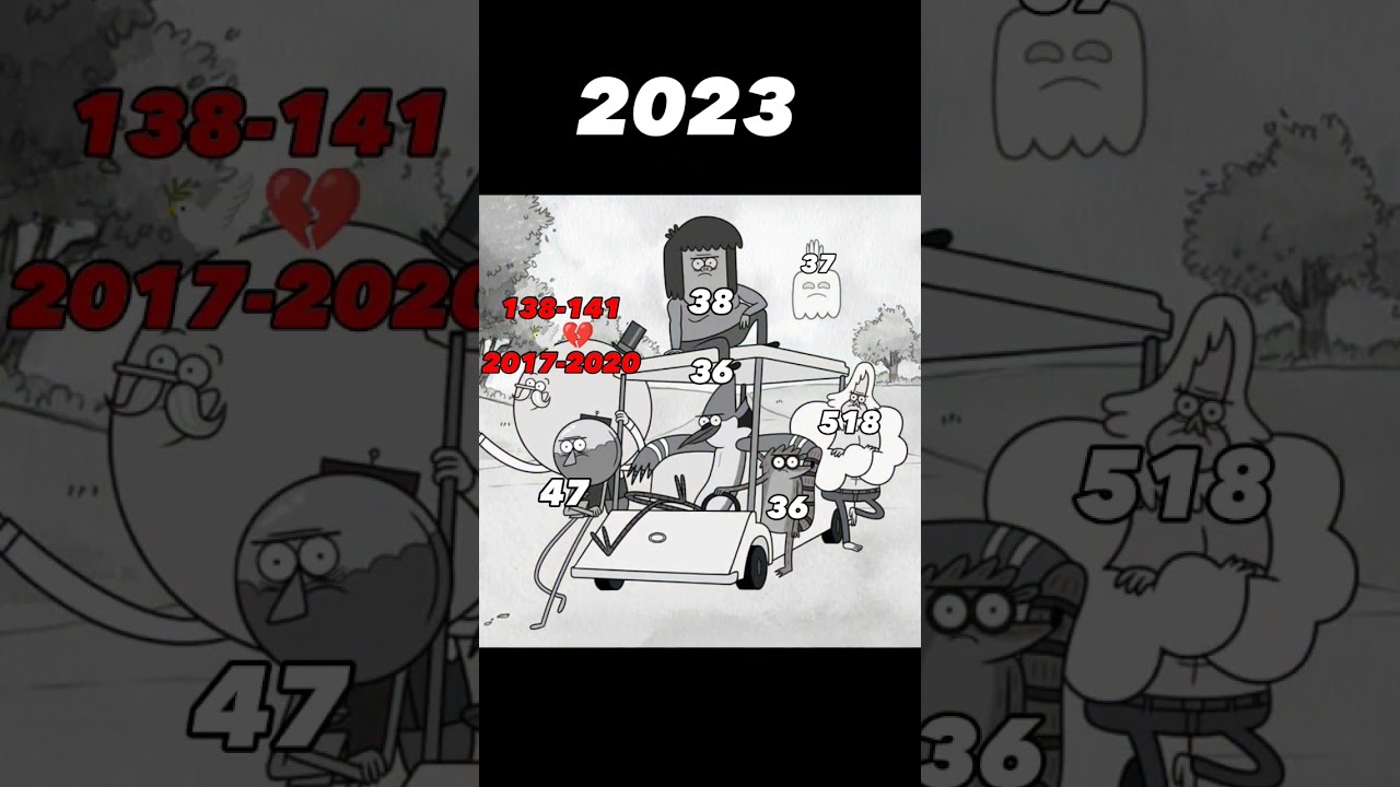 The Park 💔🕊️😭#regularshow #mordecai #rigby #cartoonnetwork