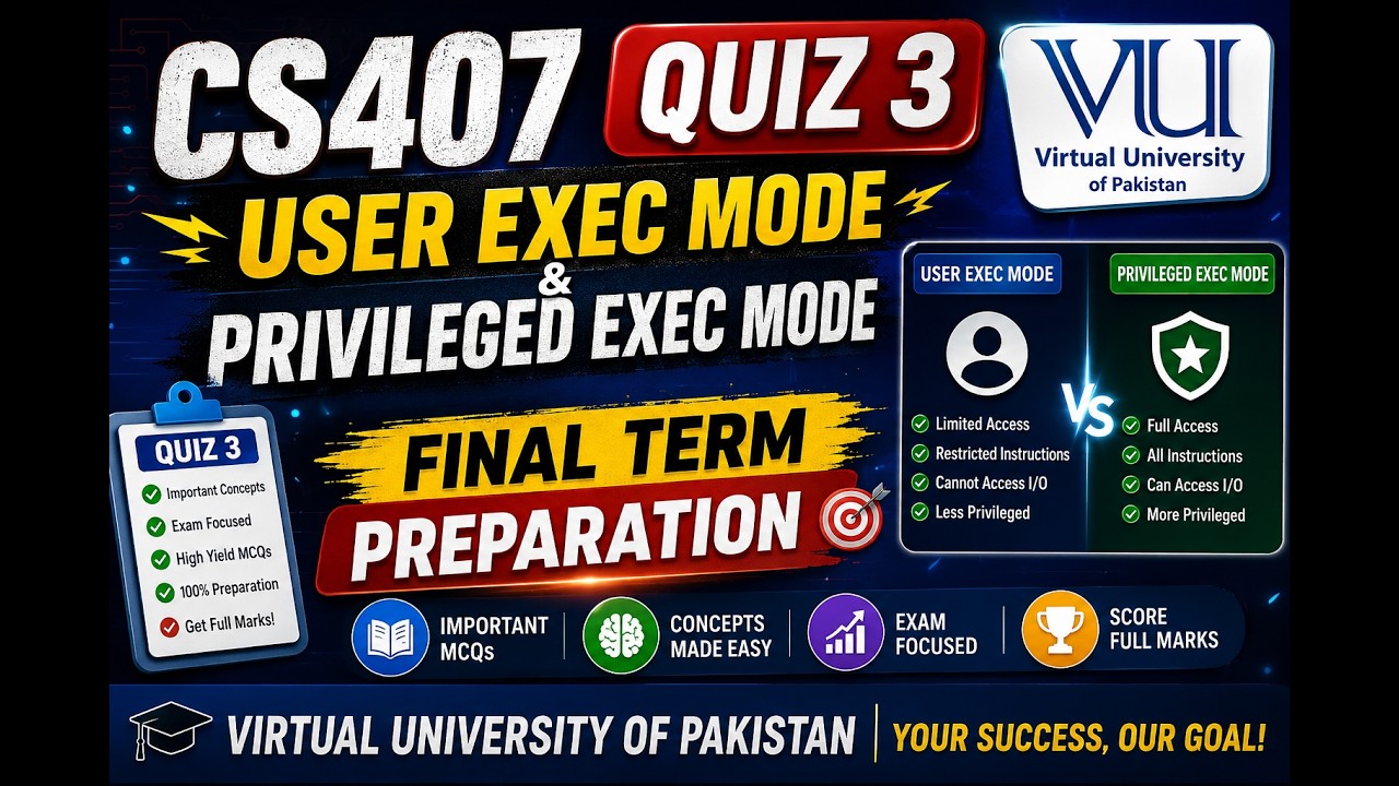 CS407 Most Important MCQs | User EXEC Mode vs Privileged EXEC Mode | Final Term 2026
