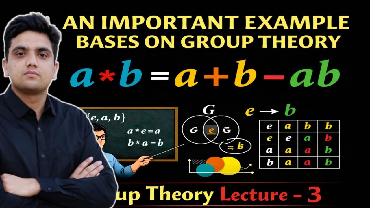 An important example bases on group theory | a*b=a+b-ab | Group Theory Lecture-3