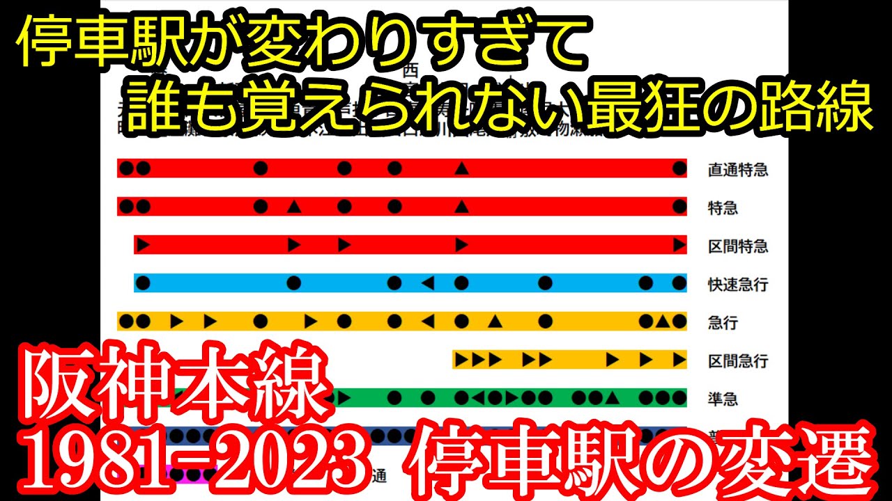【停車駅が変わりすぎ】阪神本線の40年間の停車駅変遷