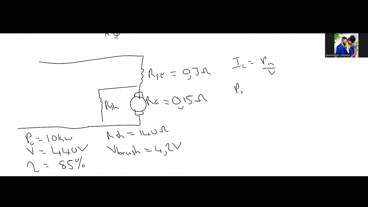 compound motors